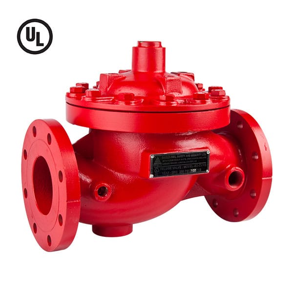 DELUGE VALVE SYSTEM