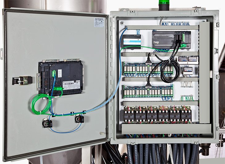 Panel PLC